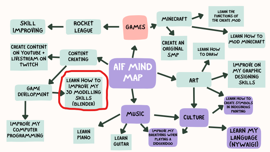 Image failed to load. Try reloading the page.