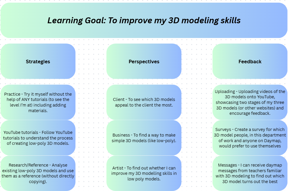 Image failed to load. Try reloading the page.